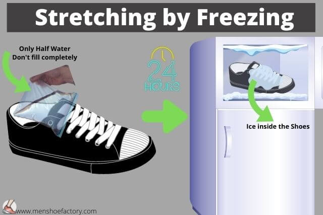 Stretching Sneakers for Wide Feet by Freezing