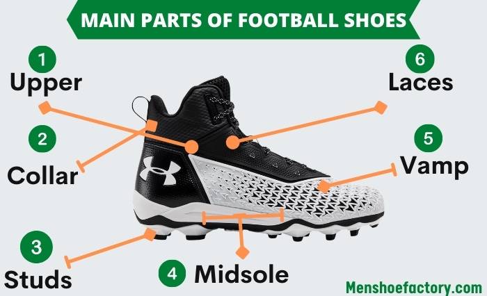 football shoes buying guide