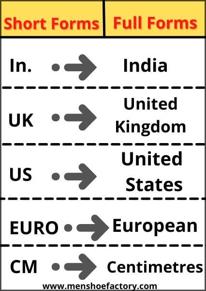 shoe-size-chart-in-india-updated-2022-uk-vs-indian-chart-2022
