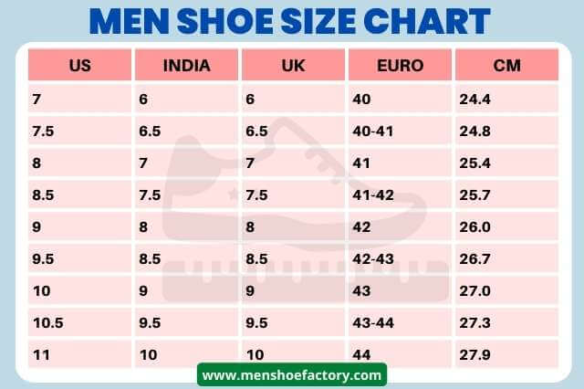 us shoe size to India